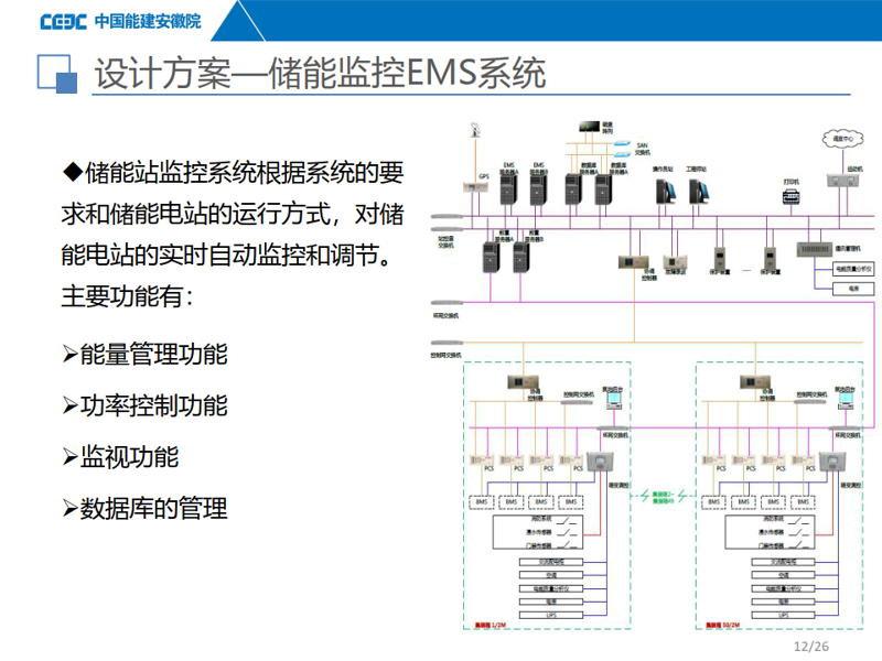 新能源项目开发正当时:绿色浪潮下的商业机遇